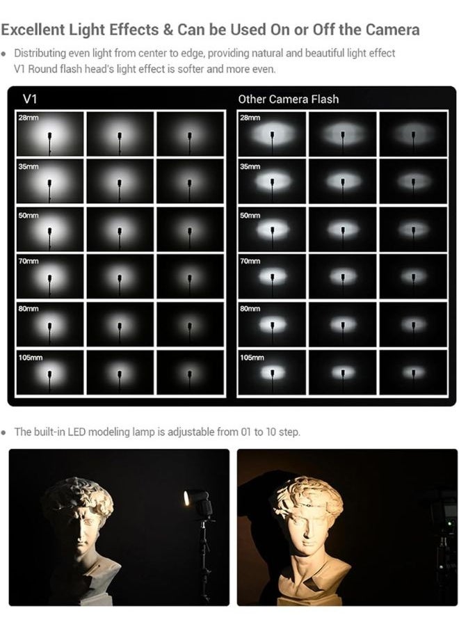 Godox Godox V1-S TTL Camera Flash for Sony – V1 S 76Ws Round Head Speedlight, 2.4G Wireless, HSS 1/8000s, 480 Shots, Li-ion Battery, LED Modeling Lamp – V1S Professional Godox Flash Light  - Image 3
