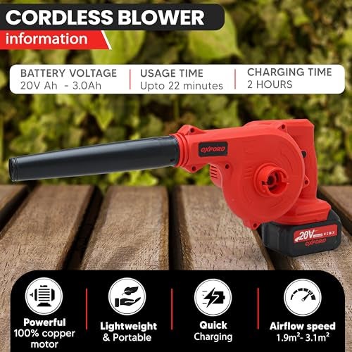 Tomahawk Oxford® O-80 Cordless Blower for Cleaning Home, Car, Garden, Office- Portable, Heavy Duty, Handheld 18000 RPM, 3.1m²/Min, 20 V Air Blower with 3.0Ah Battery and Quick Charging - Image 3