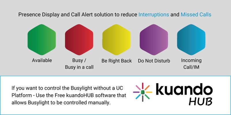 Kuando Busylight UC Alpha (15306) - Presence Light and Ringer - Do not Disturb Light - Free Busylight Software for Most UC Platforms and Softphones - Image 5