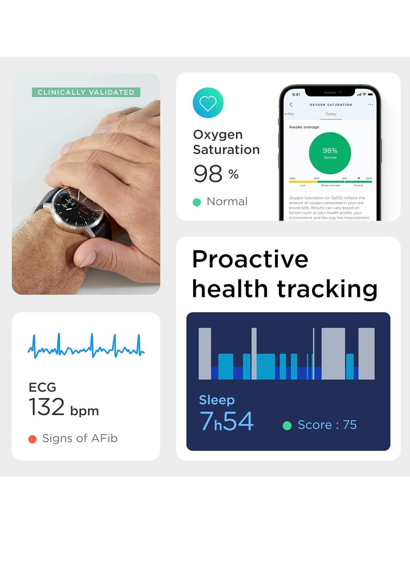 Withings - ScanWatch 2 - Hybrid Smart Watch, Heart Rate Monitoring, Fitness Tracker, Cycle Tracker, Sleep Monitoring, GPS Tracker, 30-Day Battery Life, Android & Apple Compatible, HSA/FSA - Image 1