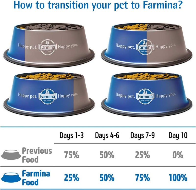 Farmina MATISSE CAT SALMON&TUNA 1.5 Kg - Image 5