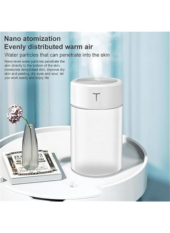 Humidifiers 360ml Cool Mist Humidifiers Air Humidifier Ultrasonic Quiet Humidifier with Night LightUSB Desktop Mini Humidifier Waterless Auto ShutOff for Home Baby Bedroom Office Travel - pzsku/ZC8EF5D51C456EF759E82Z/45/_/1727661199/3427d3d3-bd2a-4e87-a602-469edceb9882