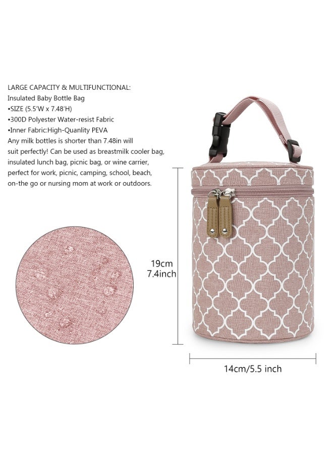 ILovhaprty Breastmilk Constant Temperature Freshness Preservation Bag, Baby Bottle Bag, Portable Baby Bottle Bag, Reusable Bottle Storage Bag For Nursing Mom - Image 2