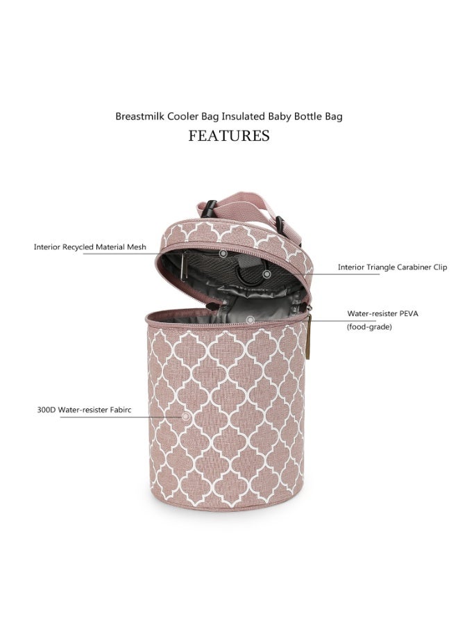 ILovhaprty Breastmilk Constant Temperature Freshness Preservation Bag, Baby Bottle Bag, Portable Baby Bottle Bag, Reusable Bottle Storage Bag For Nursing Mom - Image 3