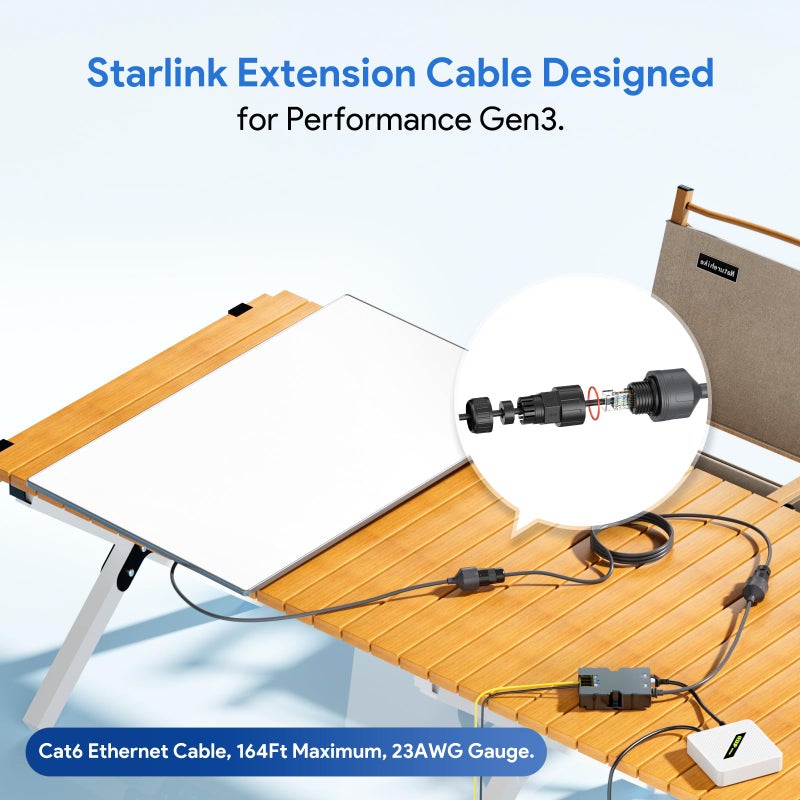 XLTTYWL Starlink Performance Gen 3 Ethernet Adapter, Starlink Performance Gen 3 Cable Extension to RJ45 Coupler Waterproof (Performance Gen 3&Standard Gen 3 Ethernet Adapter) - Image 3