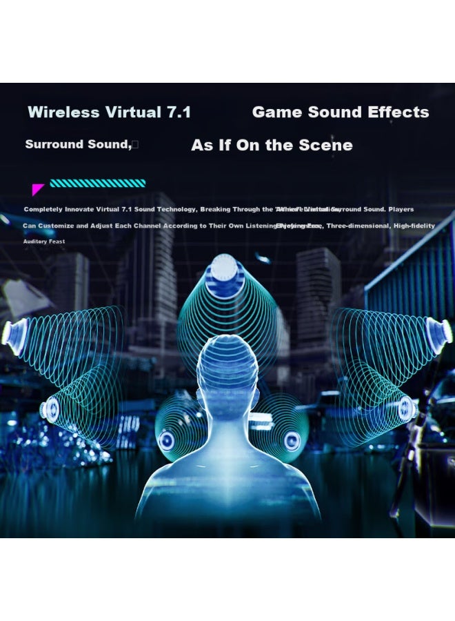 Somic Mh201 Gaming-grade 2.4g Zero-lag Tri-mode Gaming Headset Wireless Bluetooth Mobile Pc Noise-cancelling Headphones Over-ear 7.1 Audio Positioning Black - Image 3