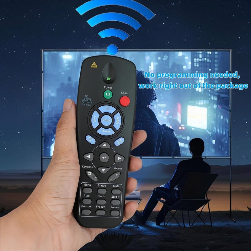 New Remote Control for Promethean Projectors EST-P1 EST-P1CV2 UST-P1 PRM-25 PRM-32 PRM-33 PRM-35 PRM-42 PRM-45 - Image 2