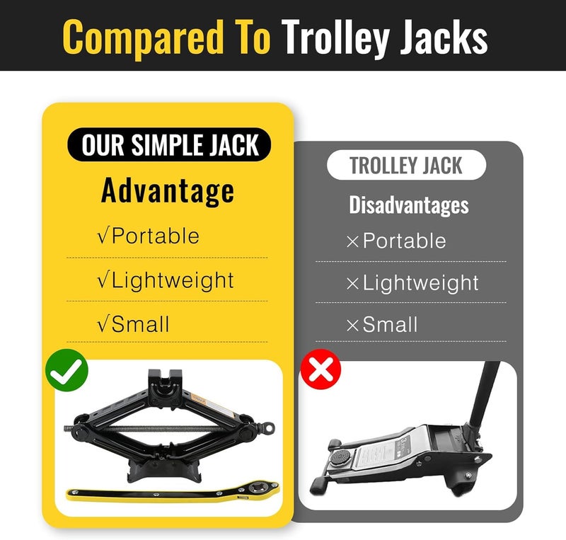 Rarapop Car Jack Kit, Scissor Jack for 2 Ton (4409 lbs) with Ratchet Wrench, Lift Jacks Tool for Tire Changing Repair with Labor-Saving Handle, Portable Emergency Tool for Car SUV - Image 5