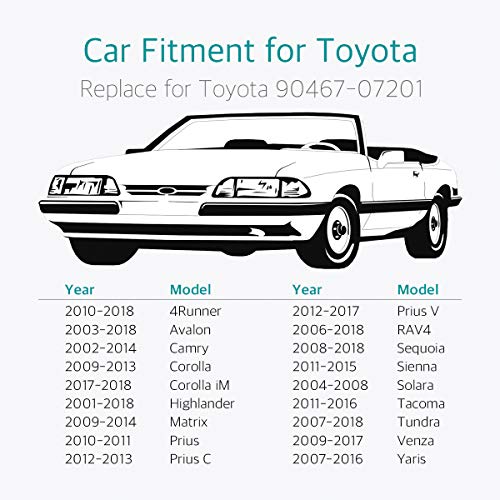 Lantee 20 Pcs Engine Under Cover Push-Type Retainer Clips Replaces for Toyota & for Lexus 90467-07201 - Image 3