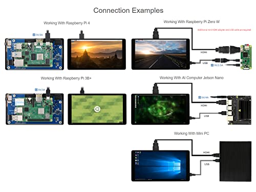 waveshare 5.5inch Capacitive Touch AMOLED Display Compatible with Raspberry Pi 4B/3B+/3A+/2B/B+/A+/Zero/Zero W/WH/Zero 2W CM3+/4 1080×1920 Resolution HDMI Supports Jetson Nano/Windows - Image 5