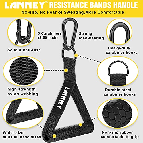 LANNEY Tricep Rope Cable Machine Attachment, 35" Triceps Pull Down Rope LAT Pulldown Attachments, Home Gym Accessories Set with Resistance Bands Handle, Ankle Straps, Carabiner, Wrist Wraps for Exercise - Image 3