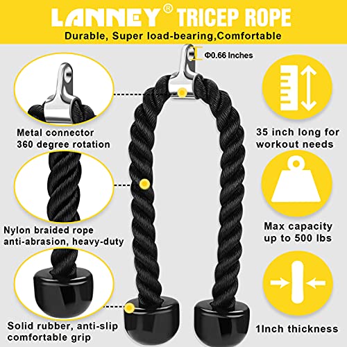 LANNEY Tricep Rope Cable Machine Attachment, 35" Triceps Pull Down Rope LAT Pulldown Attachments, Home Gym Accessories Set with Resistance Bands Handle, Ankle Straps, Carabiner, Wrist Wraps for Exercise - Image 2