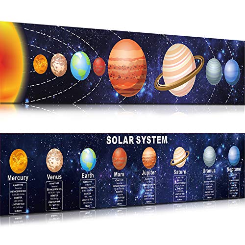 Zonon Solar System Poster Science Posters for Classroom Middle School Large Learning Science Banner Educational Teaching Wall Decorations for Kids Elementary High School, 61.02 x 11.81 Inch - Image 1