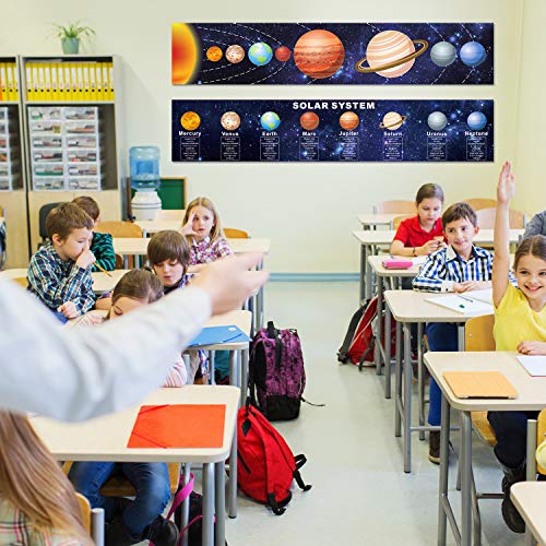 Zonon Solar System Poster Science Posters for Classroom Middle School Large Learning Science Banner Educational Teaching Wall Decorations for Kids Elementary High School, 61.02 x 11.81 Inch - Image 5