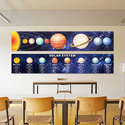 Zonon Solar System Poster Science Posters for Classroom Middle School Large Learning Science Banner Educational Teaching Wall Decorations for Kids Elementary High School, 61.02 x 11.81 Inch - Image 4