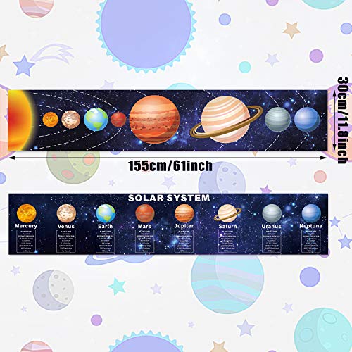 Zonon Solar System Poster Science Posters for Classroom Middle School Large Learning Science Banner Educational Teaching Wall Decorations for Kids Elementary High School, 61.02 x 11.81 Inch - Image 2