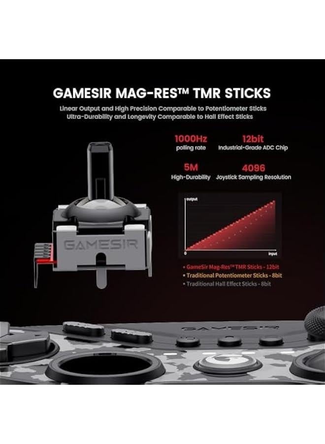 Tarantula Pro Wireless PC Controller Switchable Face ons & Mag-Res TMR Joysticks, 9 Mappable ons,Multi-Platform Controller for PC/Switch/iOS/Android,RGB Lighting,1200mAh - Image 3