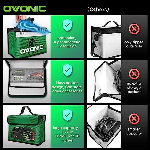 OVONIC Lipo Safe Bag Fireproof Explosionproof Bag Large Capacity Lipo Battery Storage Guard Safe Pouch for Charge & Storage(260X130X180mm 251g) - Image 3