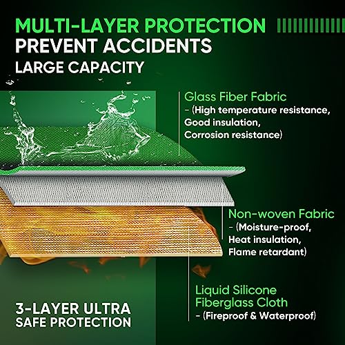 OVONIC Lipo Safe Bag Fireproof Explosionproof Bag Large Capacity Lipo Battery Storage Guard Safe Pouch for Charge & Storage(260X130X180mm 251g) - Image 4