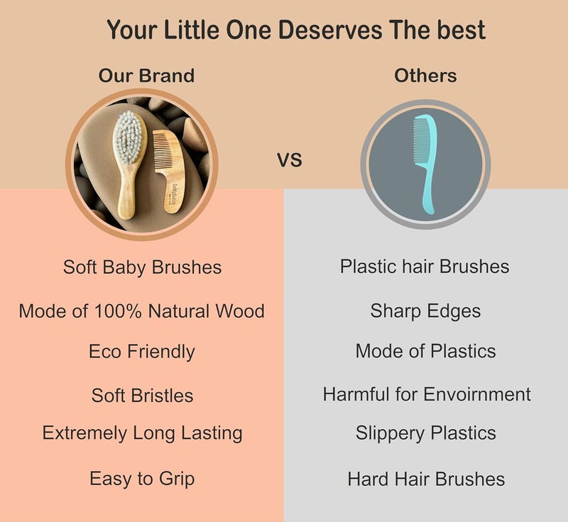 Comfy Cheeks Baby Hair Brush for Infants – Soft Bristles for Newborns | Gentle Wooden Brush for Baby Hair Grooming | Safe Scalp Massage for Toddlers | Natural & Non-Toxic Brush | Suitable from 0 Month+ - Image 5