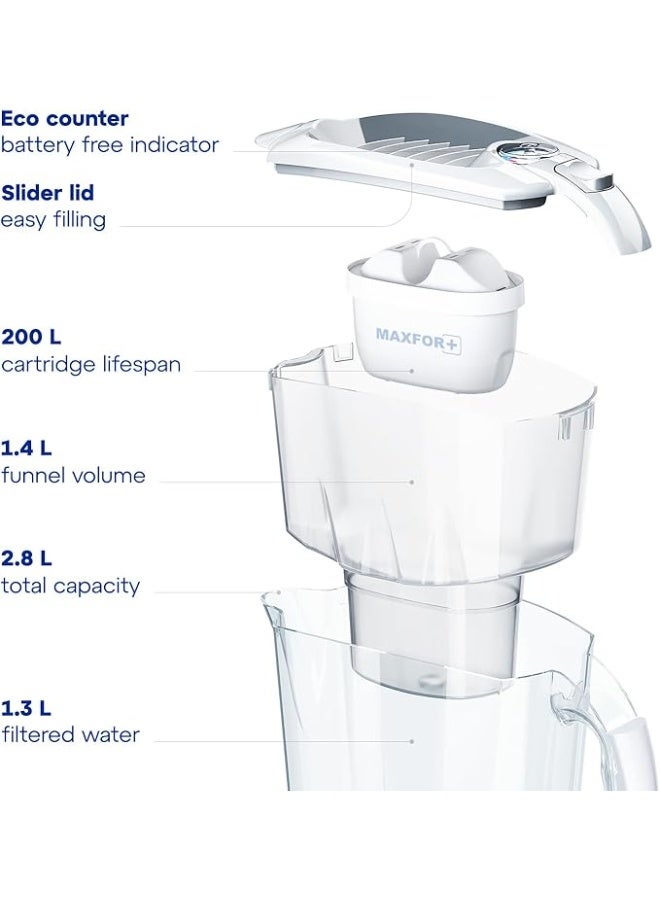 Aquaphor AQUAPHOR Amethyst Water Filter Jug White – 2.8L Capacity | Includes 1 x MAXFOR+ Filter Cartridge (200L) | Reduces Limescale, Chlorine, Heavy Metals & Microplastics | BPA-Free | Compact Fridge-Friendly Design  - Image 4