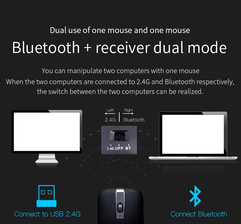 Mikayoo Foldable Arc Wireless Mouse, Bluetooth 5.1 & 2.4G Dual Mode Rechargeable Travel Mouse, Silent Click, 3 Adjustable DPI, Slim Portable Mouse for Laptop, PC, Mac, Office & Travel (Black) - Image 3
