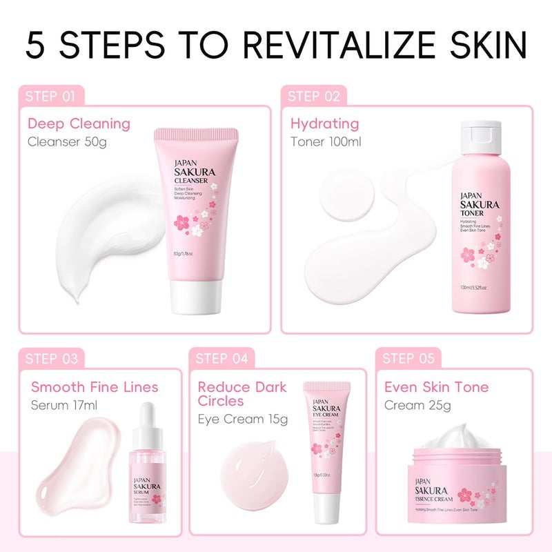 Tiejdhr 8 Pcs SakuraSkincare Set Complete Facial Care with Vitamin C Includes Cleanser TonerSerum Eye Cream Essence Cream Sakura hairpin Sakura hair rope Pink octopus face wash massager - Image 5