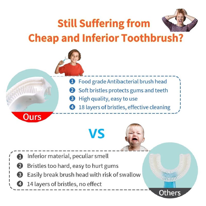 COYRASTH Silicon Brush for Kids, Little Smiley Teeth Whitening Flosser, Blue - Image 4