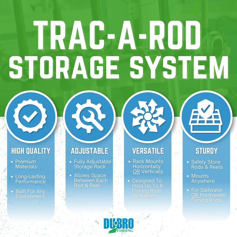 DU-BRO Fishing 1080 Trac-A-Rod Storage System, 2-Feet, Silver/White - Image 2