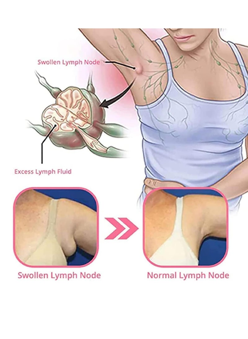 Excefore شرائح سيليكون لعلاج الندبات، شريط سيليكون قابل لإعادة الاستخدام والغسل، علاج إزالة ندبات الجراحة، شرائح سيليكون طبية للثدي، 4 شرائح لينة حول الهالة و4 رقع للعناية - Image 2