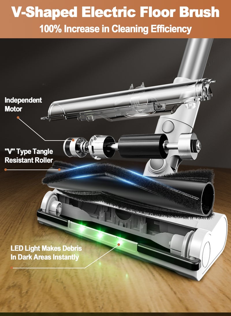 Chillspace Cordless Vacuum Cleaner, 8 in 1 Stick Vacuum with 46Kpa Powerful Suction, 45Mins Runtime Detachable Battery, Green LED Light, Anti-Tangle Brush, Lightweight Rechargeable Vacuum Cleaner for Home, Hardwood Floors, Carpets, Pet Hair,White - Image 5