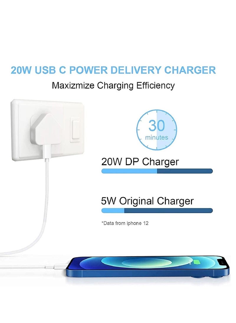 ELTRAZONE iPhone USB C Charger Plug ＆ 2m Type C Lightning Cable【Apple MFi Certified】20W USB C PD3.0 Fast Wall Charger Compatible with iPhone 13/13 Mini/13 Pro Max/12/SE - Image 5