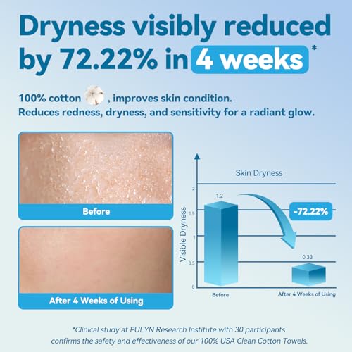 Winner منشفة وجه قطنية من وينر، 100% مصنوعة من مواد حيوية معتمدة من وزارة الزراعة الأمريكية، منشفة وجه قابلة للتخلص XL، خالية من الروائح، مناديل إزالة مكياج فائقة النعومة للبشرة الحساسة، قابلة للتحلل، 100 قطعة، عبوة واحدة - Image 3