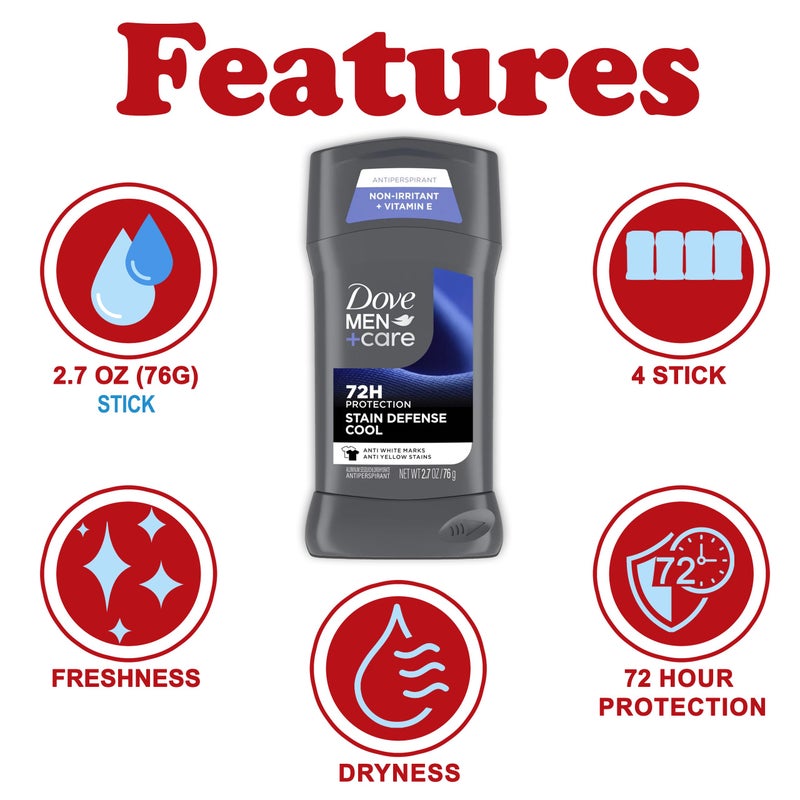 Dove Men+Care دوف للرجال + العناية مزيل العرق على شكل عصا 4 قطع دفاع ضد البقع بارد للرجال، مضاد للبقع البيضاء ومضاد للبقع الصفراء مع حماية من العرق والرائحة لمدة 72 ساعة 2.7 أونصة - Image 2