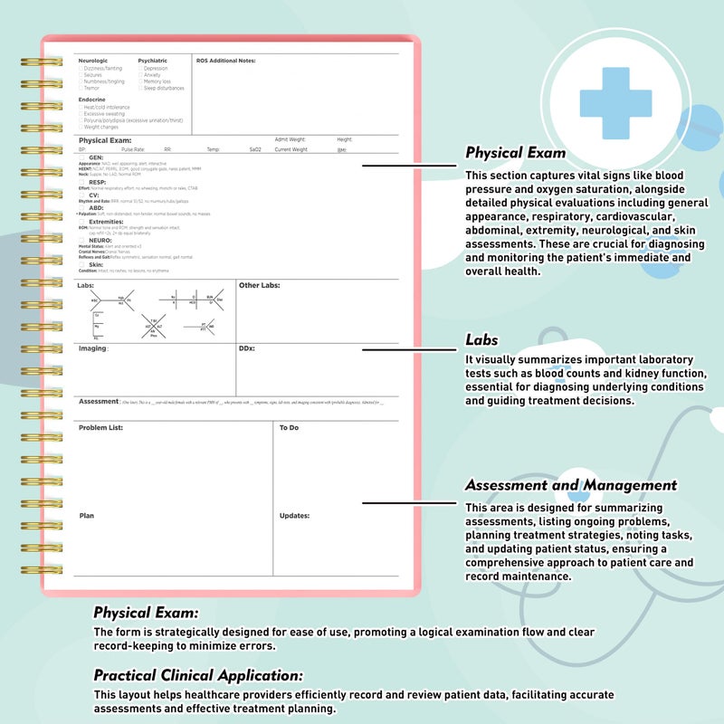 snootion H&P Notebook - Medical History and Physical Notebook for Medical Professionals and Students, Inclusive Medical Terminology, Fits in White Coat, 100gsm Thick Paper, A5(5.9 x 8.6 inches) (Pink) - Image 4