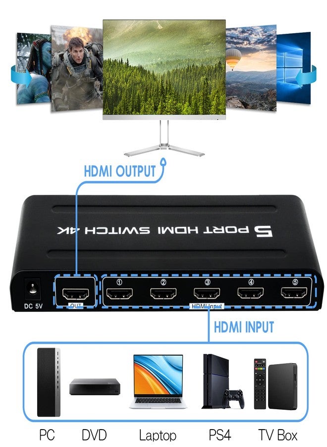 DGODRT 4K@30Hz HDMI Switch 5 Ports, 5 in 1 Out HDMI Switcher Selector Box with IR Remote & Support Auto Switch, 4K HDR, HDCP, 3D, 1080P for HDTV, Projector, Xbox, Blu-ray, PS3/4 - Image 2
