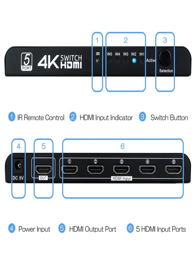 DGODRT 4K@30Hz HDMI Switch 5 Ports, 5 in 1 Out HDMI Switcher Selector Box with IR Remote & Support Auto Switch, 4K HDR, HDCP, 3D, 1080P for HDTV, Projector, Xbox, Blu-ray, PS3/4 - Image 5