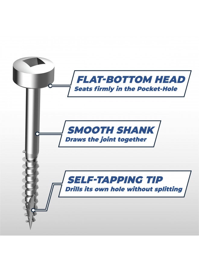 Kreg Kreg SPS-F075-100 Zinc Pocket Screws, 3/4 Inch #6 Fine Thread, Pan Head (100 Count)  - Image 4