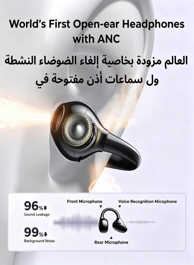 يو جرين سماعات ClipBuds Pro اللاسلكية مفتوحة الأذن بتقنية ANC، مزودة بـ 6 ميكروفونات، وسماعة صوت عالي الدقة مع صوت جهير عميق، وتحكم عبر التطبيق واللمس، ووقت تشغيل يصل إلى 32 ساعة، متوافقة مع iOS وAndroid. S8 - Image 5