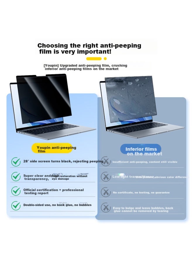 Youpin Apple Macbook Pro Laptop Privacy Screen Protector, Magnetic Anti-peeping Film, Screen Film, Privacy Protection Film, 14 Inches (16:10), A2442 - Image 3