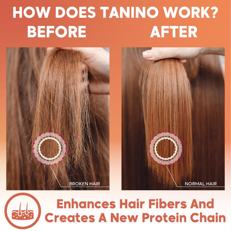 Amazonliss Hair Straightening Brazilian Treatment Tanino - Taninoplastia Hair Treatment - Smoothing, Hydrating, Repairing, Extreme Shine Effect - Formaldehyde Free - 2.03 Fl.oz (Tanino) - Image 4