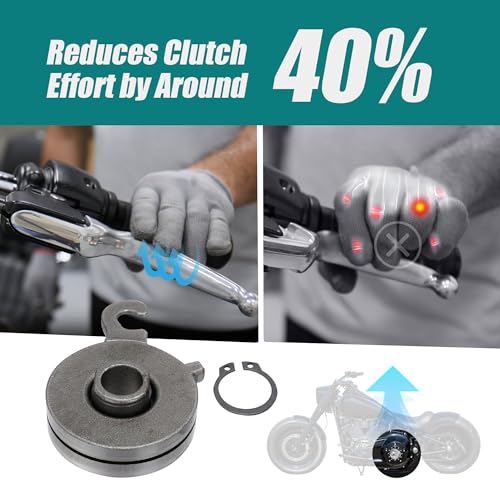MoKitDora Sportster Power Clutch Ramp Easy Lever Pull Clutch Reduced Effort Clutch Replacement Kit Compatible with 1994-2020 Harley Sportster XL Models and Buell with Mechanical Clutch - Image 3