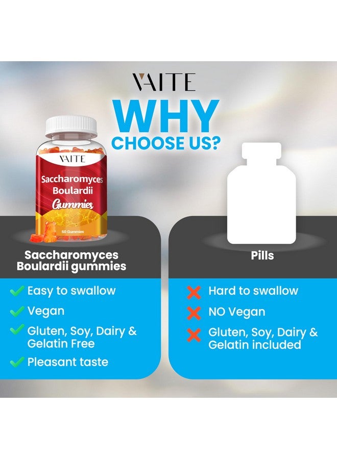 VAITE بروبيوتيك ساكروميسيس بولاردي 500 ملغ - مكملات صحة الأمعاء ودعم الكانديدا، بروبيوتيك للنساء والرجال، دعم الهضم والمناعة، مكمل، غير معدل وراثيًا، خالي من الغلوتين، 60 حبة جيلاتينية نباتية - Image 5