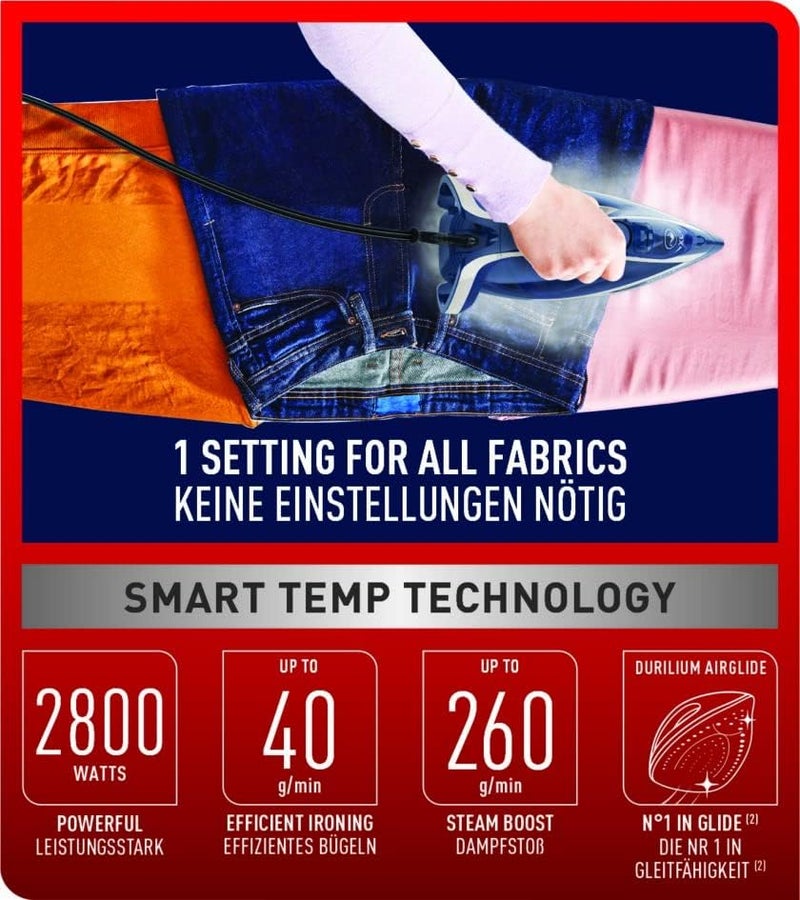 تيفال مكواة بخار TEFAL | Smart Protect+ | قوة 2800 واط | سعة خزان الماء 270 مل | تقنية قاعدة السيراميك Durilium Airglide | لون أزرق وفضي | ضمان لمدة سنتين | رقم المنتج: FV6872M0 - Image 3