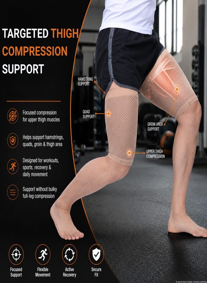Doc Miller Thigh Compression Sleeve for Men & Women, 1 Pair - Image 4