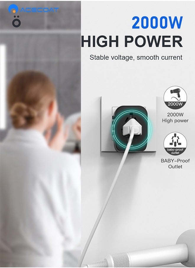 ACECOAT - Universal International Power Travel Plug Adapter, 5 in 1 European Travel Plug Adapter W/ 3.5A 2xUSB-A and 2xUSB C Wall Charger and Worldwide AC Outlet for Europe USA UK AUS Asia Black - Image 1