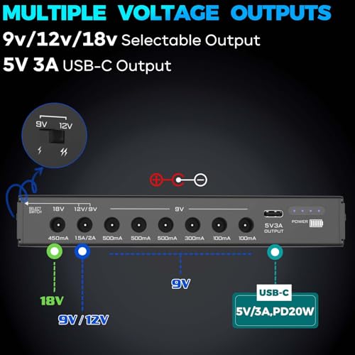 AYCRIT [New Version] AYCRIT Guitar Pedal Power Supply, Rechargeable 12800mAh 9 Outputs 9V2A/12V1.5A/18V450mA and 5V3A USB-C Port for iPhone ipad (MUSTAN-01) Style - Image 2