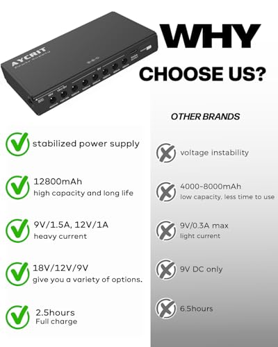 AYCRIT [New Version] AYCRIT Guitar Pedal Power Supply, Rechargeable 12800mAh 9 Outputs 9V2A/12V1.5A/18V450mA and 5V3A USB-C Port for iPhone ipad (MUSTAN-01) Style - Image 3