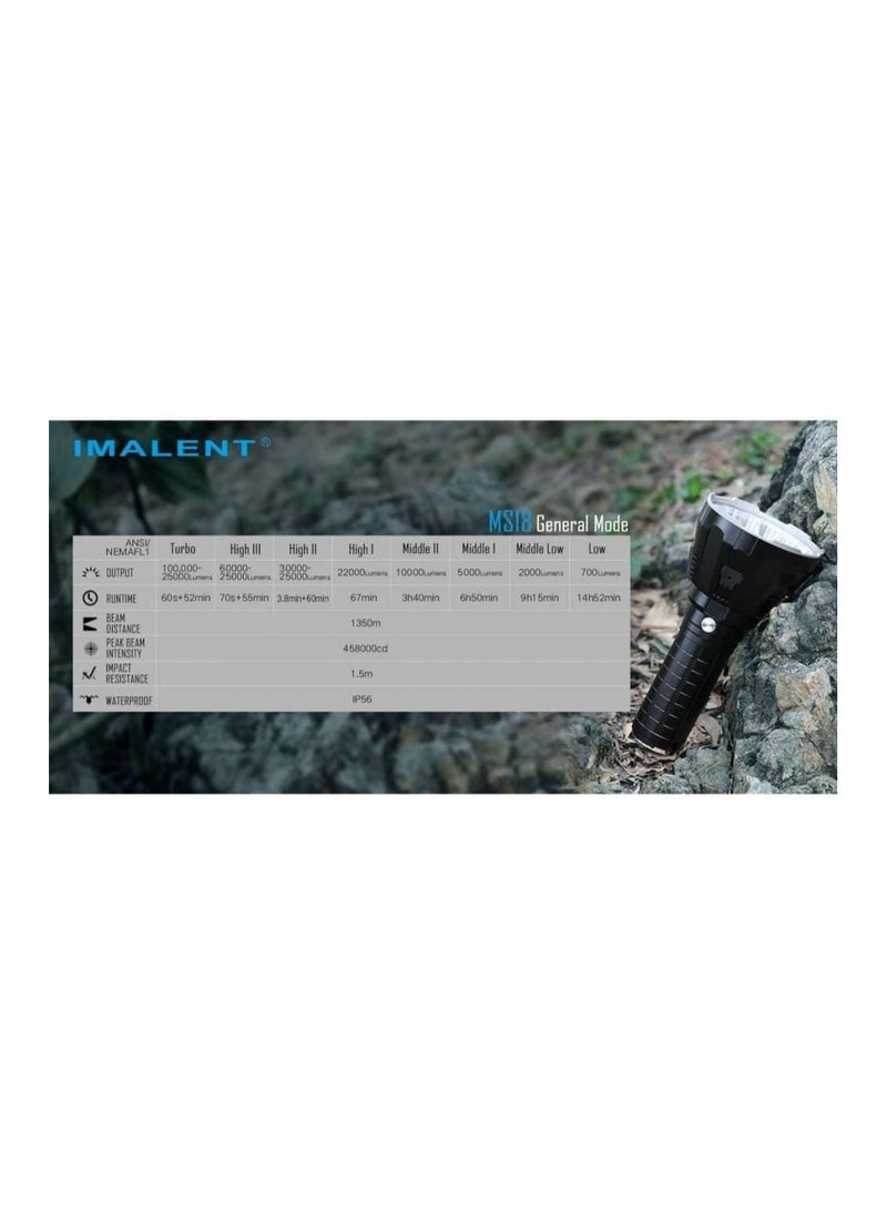 IMALENT - IMALENT MS18 Flashlight LED Rechargeable Bright Light with 100,000 Lumens - Case has a Strap, Wall Plug, & O-Rings - Bundle Includes a Lumintrail LTK-10... - Image 1