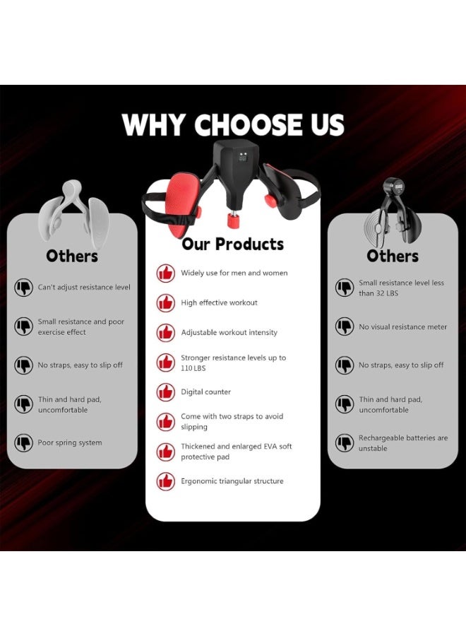 XiuWoo 2 Pack Portable Thigh Floor Trainer, Adjustable Resistance, Multifunctional Pro Thigh Master Exerciser Equipment, Leg Trainer, Inner Thigh Muscle Trainer, Leg Strengthener Workout Exerciser - Image 5